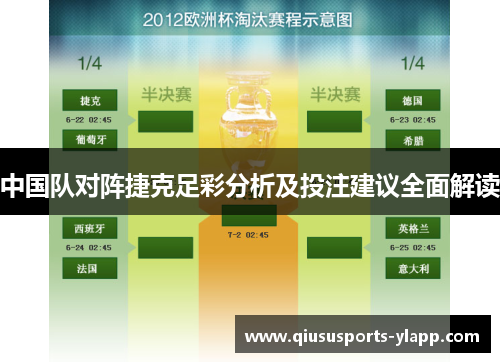 中国队对阵捷克足彩分析及投注建议全面解读
