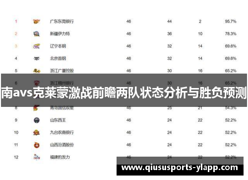 南avs克莱蒙激战前瞻两队状态分析与胜负预测